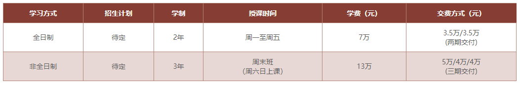 2020年华南理工大学MPAcc招生简章 2020年华南理工大学MPAcc招生简章