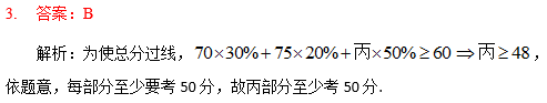 2020MBA真题答案及解析-MBA数学解析（雄松华章文字版）