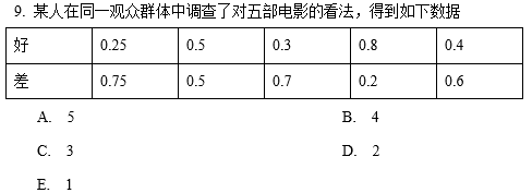 2020MBA真题答案及解析-MBA数学解析（雄松华章文字版）