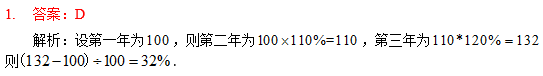 2020MBA真题答案及解析-MBA数学解析（雄松华章文字版）