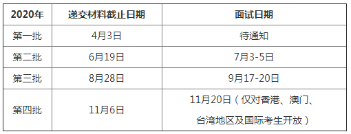 2021年入学清华大学五道口金融MBA招生及提前面试安排