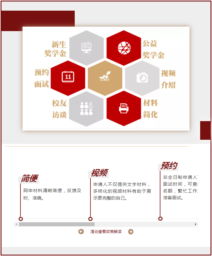 2022年北京大学光华管理学院（MBA）招生简章