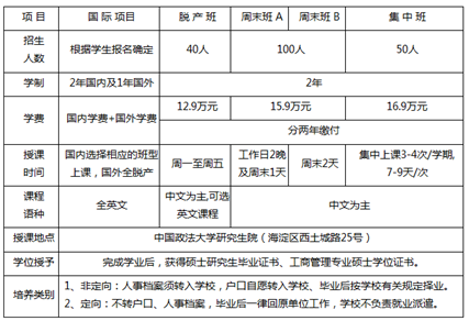 mba联考