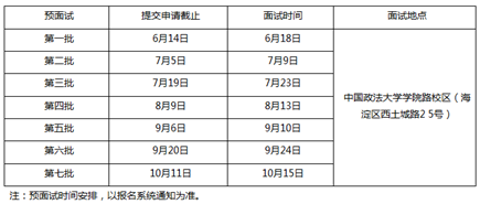 mba联考