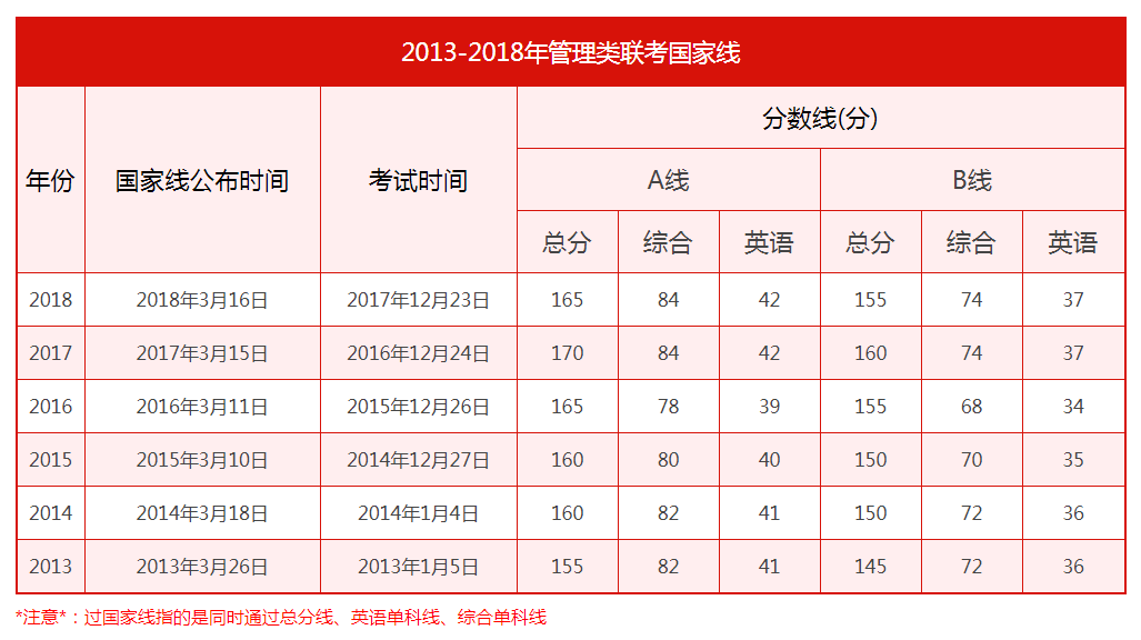 QQ截图20181224111022.png