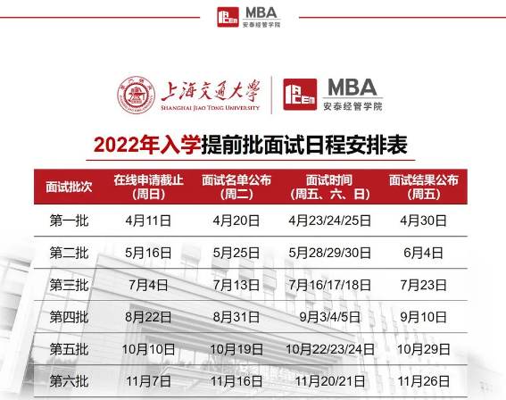 2022年入学上海交大安泰MBA提前面试各批次时间安排