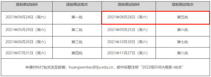 2022年天津大学EMBA提前面试第五批面试于8月28日进行